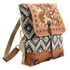 LC-KB381Backpack Upcycled Canvas Ladies Bag